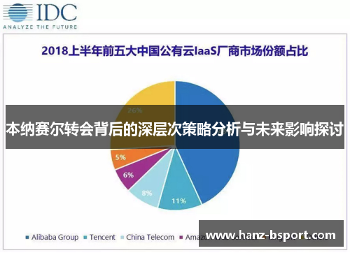 本纳赛尔转会背后的深层次策略分析与未来影响探讨