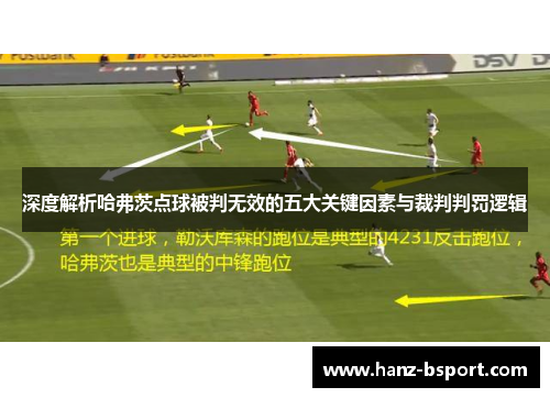 深度解析哈弗茨点球被判无效的五大关键因素与裁判判罚逻辑