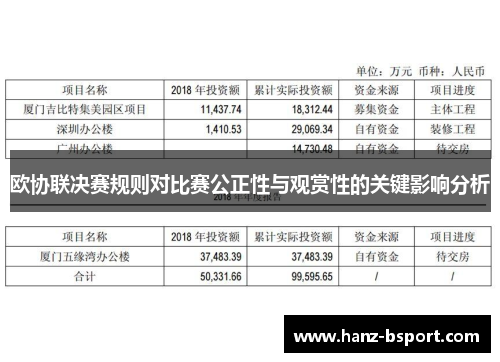 欧协联决赛规则对比赛公正性与观赏性的关键影响分析