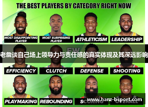 老詹谈自己场上领导力与责任感的真实体现及其深远影响 老詹谈自己场上领导力与责任感的真实体现及其深远影响