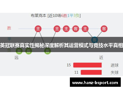 英冠联赛真实性揭秘深度解析其运营模式与竞技水平真相 英冠联赛真实性揭秘深度解析其运营模式与竞技水平真相