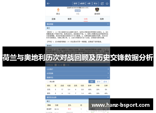 荷兰与奥地利历次对战回顾及历史交锋数据分析