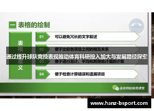 通过提升球队竞技表现推动体育科研投入加大与发展路径探索 通过提升球队竞技表现推动体育科研投入加大与发展路径探索