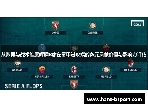 从数据与战术维度解读B席在意甲进攻端的多元贡献价值与影响力评估 从数据与战术维度解读B席在意甲进攻端的多元贡献价值与影响力评估