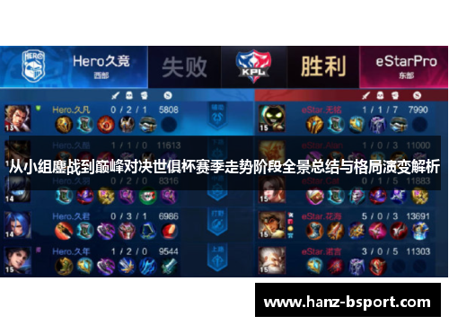 从小组鏖战到巅峰对决世俱杯赛季走势阶段全景总结与格局演变解析 从小组鏖战到巅峰对决世俱杯赛季走势阶段全景总结与格局演变解析