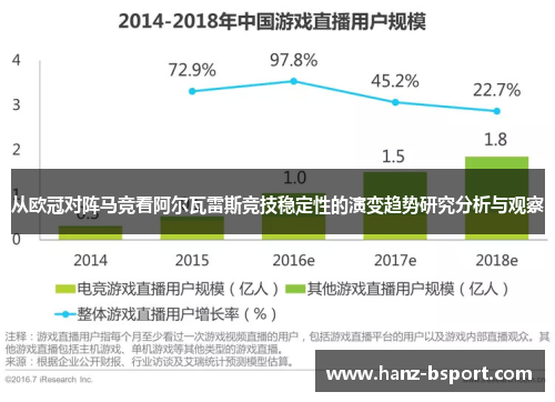 从欧冠对阵马竞看阿尔瓦雷斯竞技稳定性的演变趋势研究分析与观察