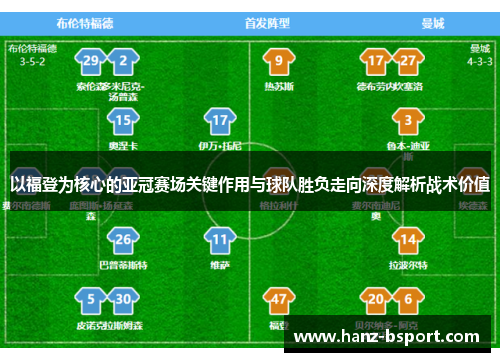 以福登为核心的亚冠赛场关键作用与球队胜负走向深度解析战术价值