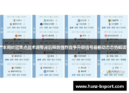 本周欧冠焦点战术调整背后释放强烈竞争升级信号最新动态态势解读 本周欧冠焦点战术调整背后释放强烈竞争升级信号最新动态态势解读