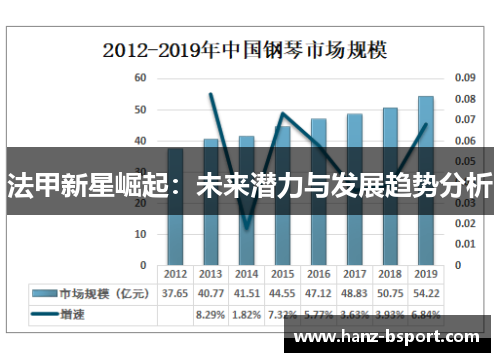 法甲新星崛起：未来潜力与发展趋势分析
