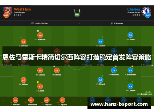 恩佐马雷斯卡精简切尔西阵容打造稳定首发阵容策略