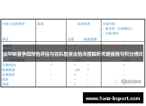 法甲联赛争四形势评估与各队前景走势深度解析关键赛程与积分博弈 法甲联赛争四形势评估与各队前景走势深度解析关键赛程与积分博弈